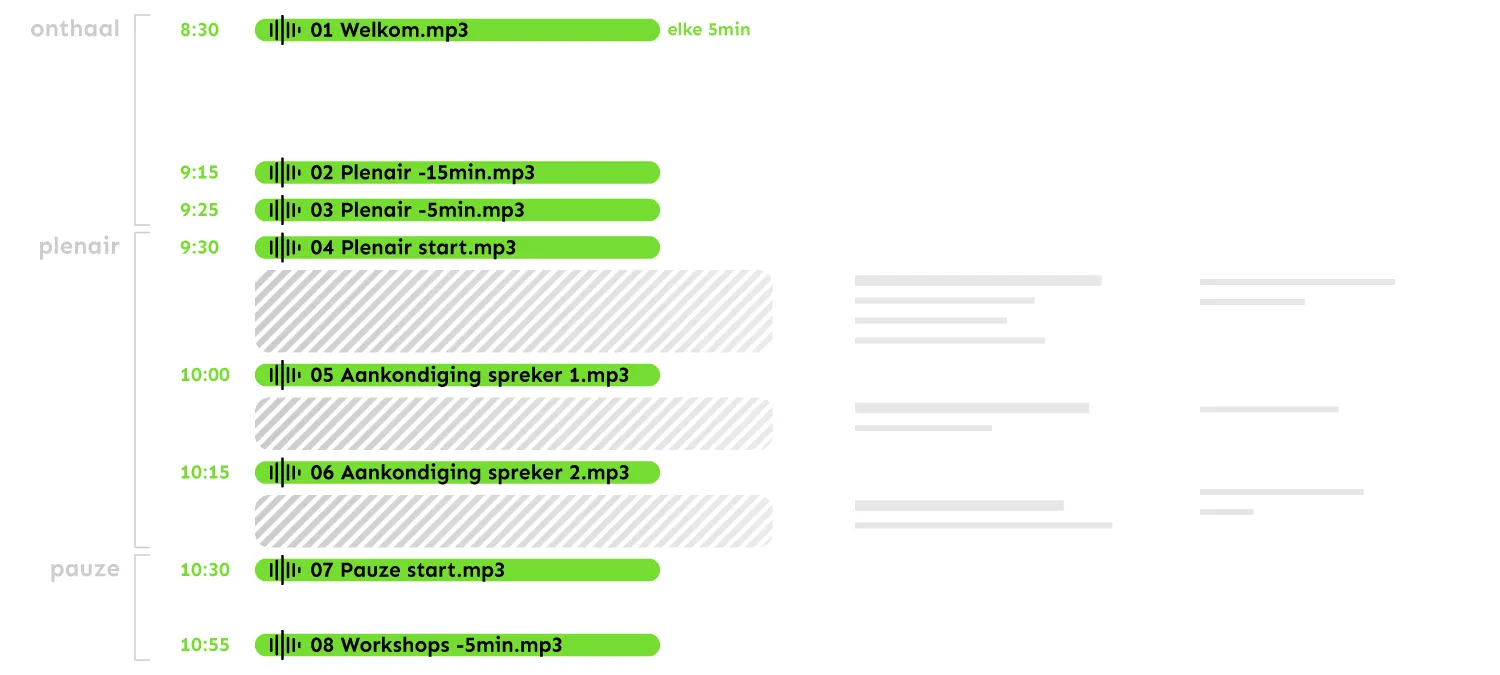 Jingles opnemen: planning en timing