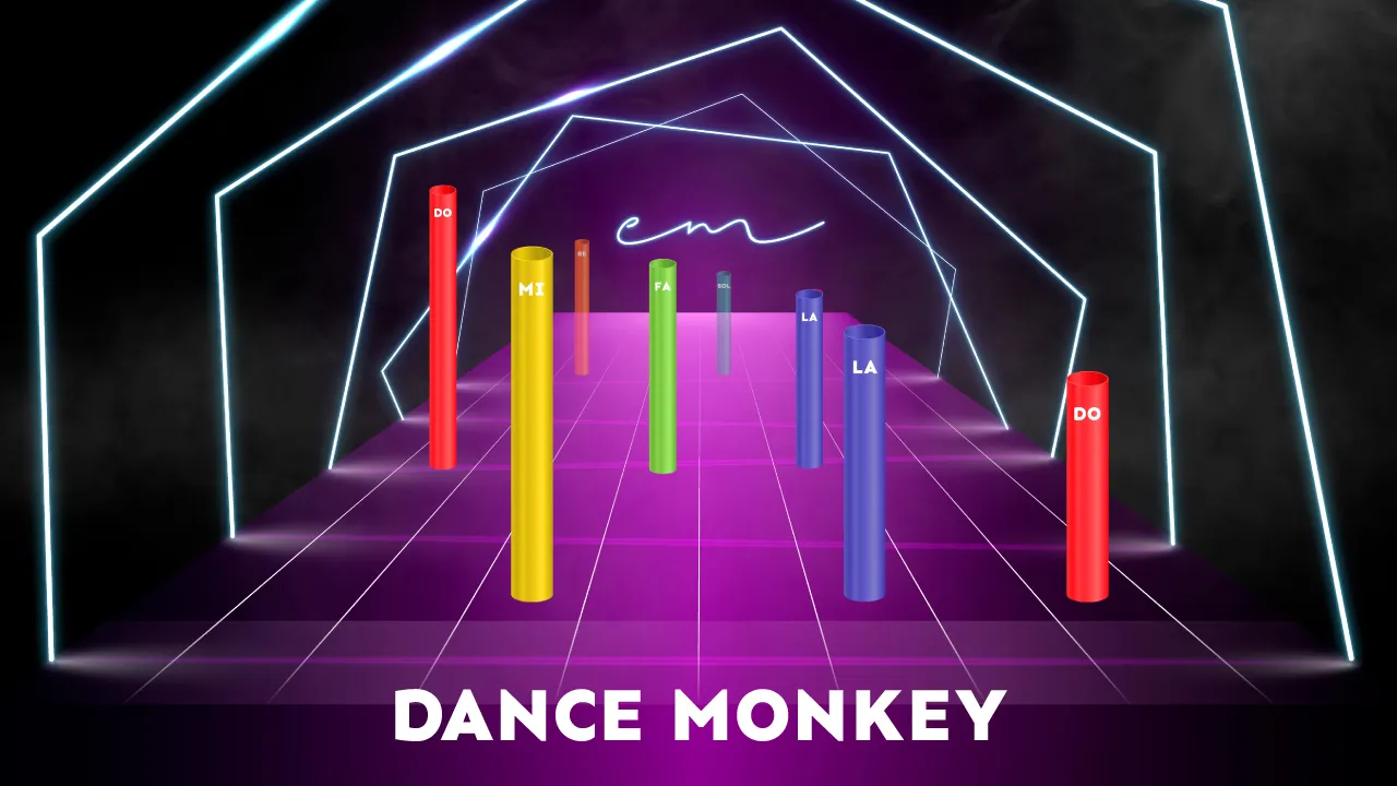 BoomWhackers: Dance Monkey